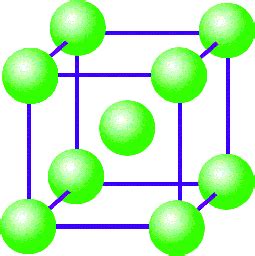 Image result for Java Singly Linked List