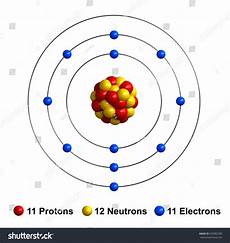 Sodium Protons Neutrons Electrons by 3d Render Atom Structure Sodium Isolated Stock Sodium Protons Neutrons Electrons