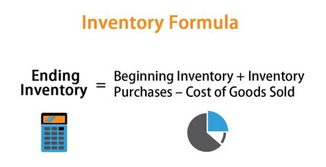 Image result for Inventory Balance Sheet Formula