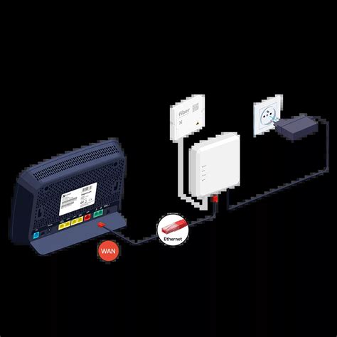 Image result for Internet Box Install