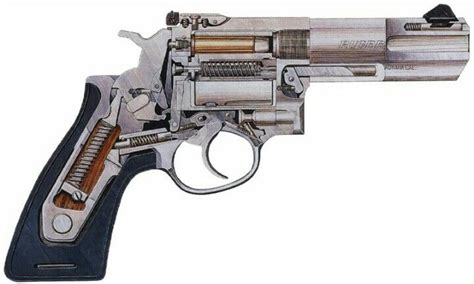 Image result for Bulky Revolver