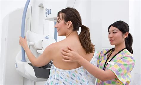 Image result for Mammogram Algorithm