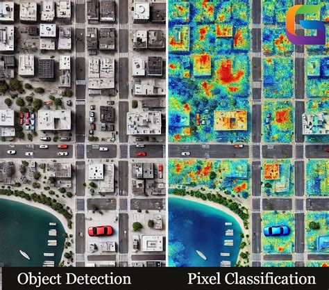 Image result for Difference Between Object Detection and Image Classification
