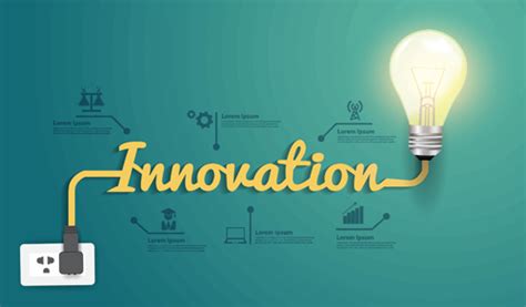 Image result for Product Development Process Example