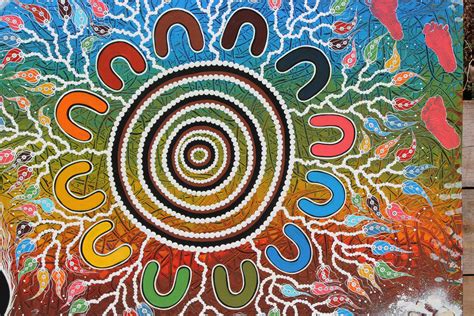 Explore the Vibrant World of Indigenous Colors