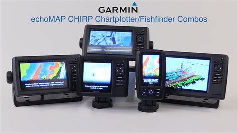 Image result for Chartplotter Tutorial
