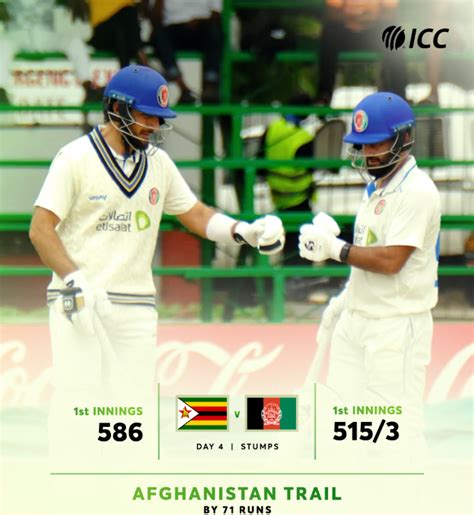 Afghanistan versus Zimbabwe Test Series, 2024-2025 - 🏏CricPulse.in