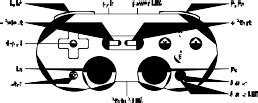 Image result for 8Bitdo SN30 Pro Layout