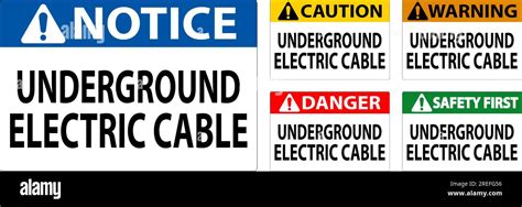 Image result for Check for Cable Damage Signage