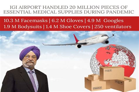 IGI Airport Handled 20 Million of Pieces Of Essential Medical Supply ...