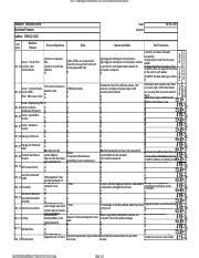 Image result for Racm Example