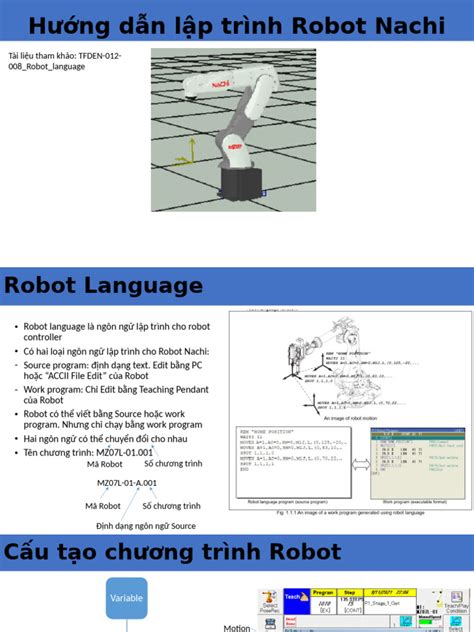 Robot Language 的图像结果