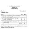 can anyone tell me class 11th syllabus for arts cbse 2020-21 - Brainly.in
