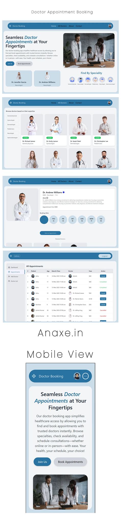 Anaxe Technology | Quality Websites & WebApps | Best IT Services in ...