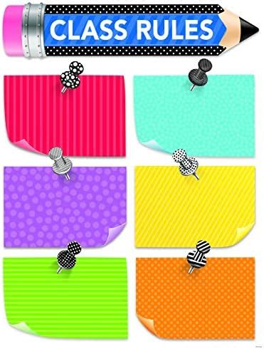 Image result for Chart Making Ideas