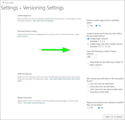 SharePoint Security Tutorial 的图像结果