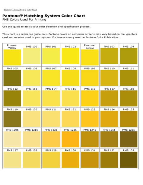 Image result for International Color Code Chart
