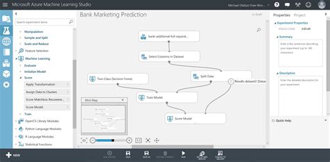 Image result for Create Image Classification Model Using Azure Al Machine Learning Studio
