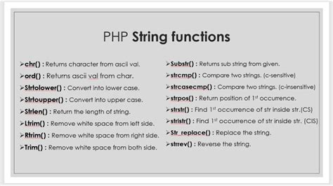 Image result for PHP Right Substring