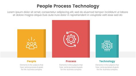 People Process System.Data 的图像结果