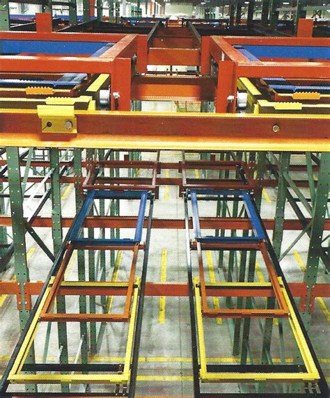 Molly Push Back Racking 的图像结果