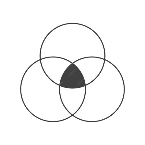 Venn Diagram 3 Circles