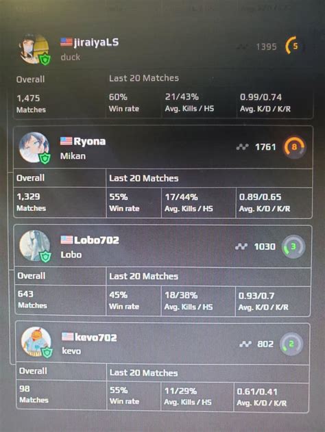 Image result for Faceit JavaScript Error