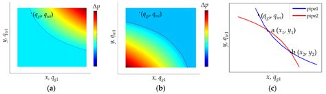A New Production-Splitting Method for the Multi-Well-Monitor System
