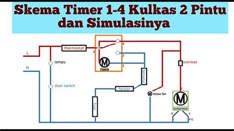 skema diagram mi 4lte - Tips Membangun Skema Diagram y...