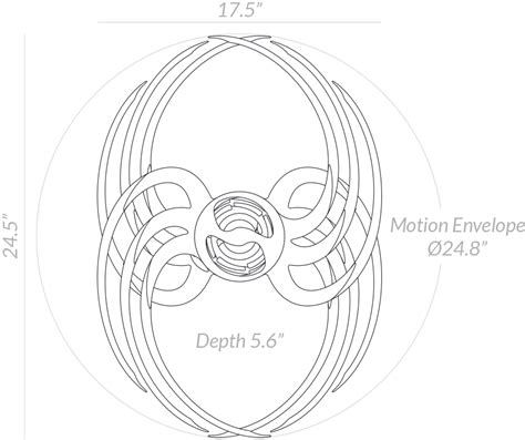 Cepheid Machine 的图像结果