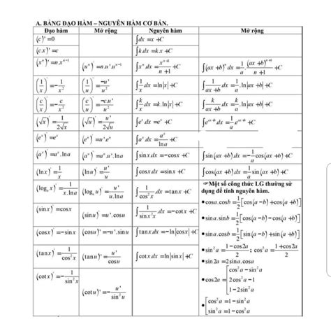 Image result for Tutorial HTML in JavaScript for Amharic Interview Q