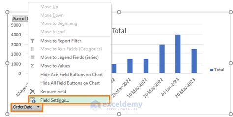 Image result for Excel PivotTable Date Format