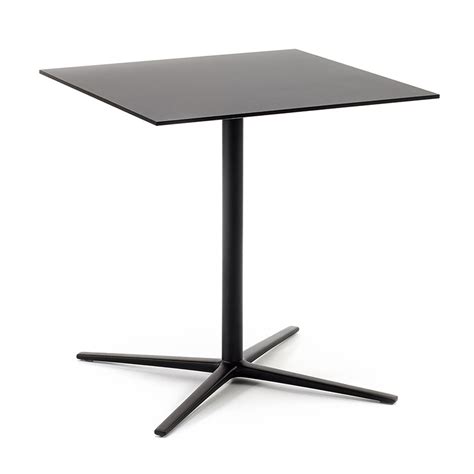Image result for +Loop Table Condiitional Formating Table
