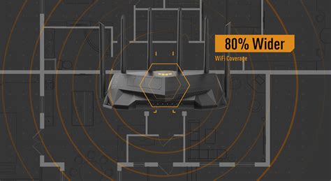 ASUS TUF Gaming AX5400 Dual Band WiFi 6 Gaming Router