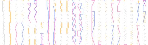 譜面確認