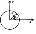 A particle moves in a circle of radius 4 cm clockwise at constant speed ...