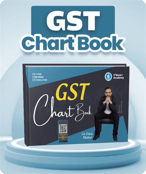 CA Final GST Chart Book Set By CA Vishal Bhattad