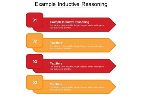 Inductive Reasoning 的图像结果