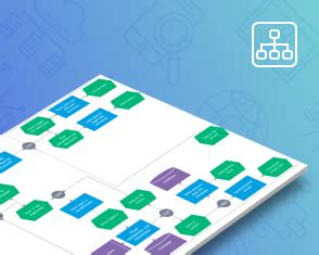 Image result for Process Flow GUI JavaScript