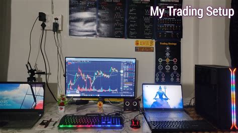 Image result for HTS Trading Setup