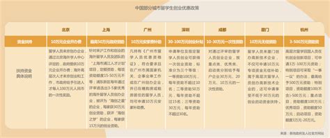 广西民族大学召开2022年学生出国留学政策解读会-广西民族大学网站