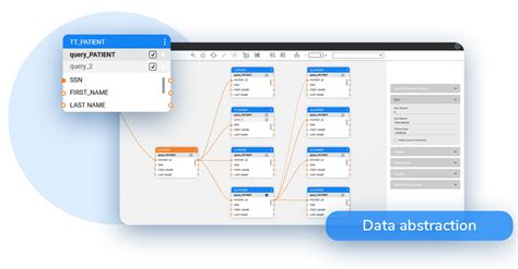 Data Virtualization Tools 的图像结果