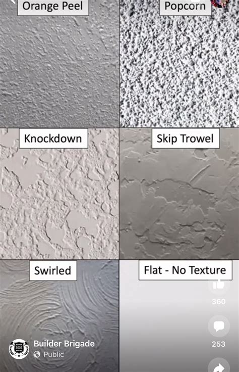 Different Types Of Texture Paint at Beau Wayne blog