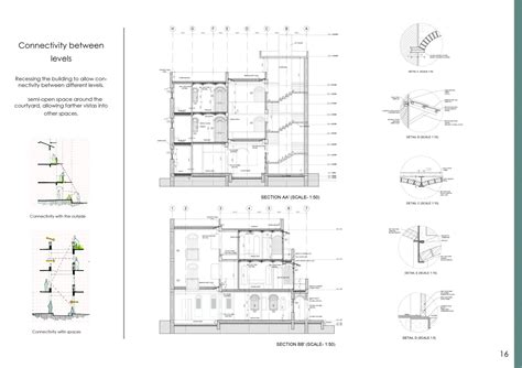 Gruham | CEPT - Portfolio