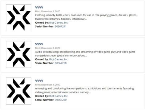拳头注册新商标：《Project L》、《VVVV》疑为Valorant和新格斗游戏铺路_游戏频道_中国青年网