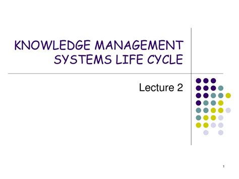 Knowledge Management Life Cycle 的图像结果