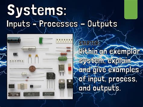 Image result for Inout Process Output Work Theory Image