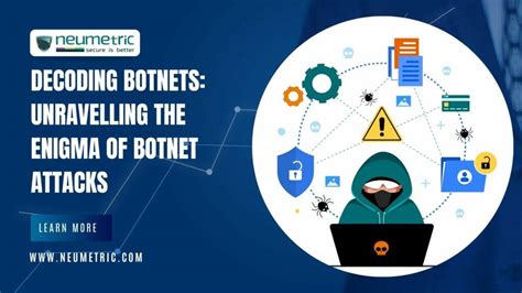Image result for How to Create a Botnet