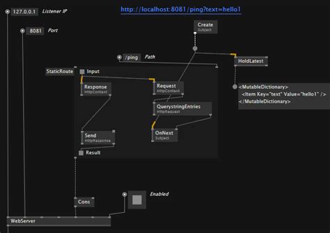 VL.IO.HTTP.WebServer - wip - Forum