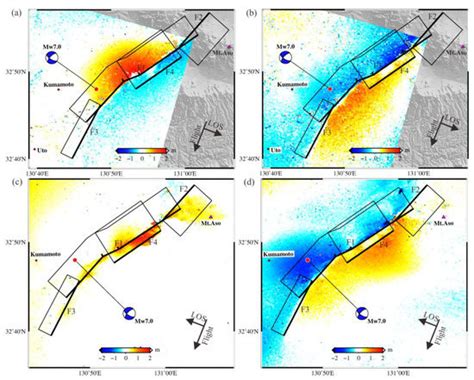 Comprehensive Investigation of Capabilities of the Left-Looking InSAR ...